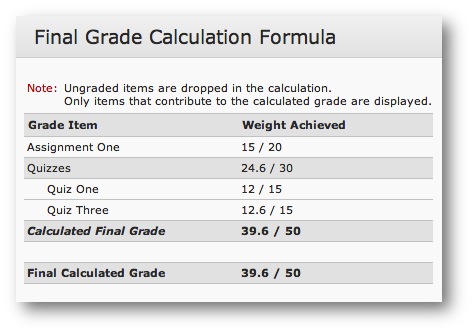 Final Grade Calculation